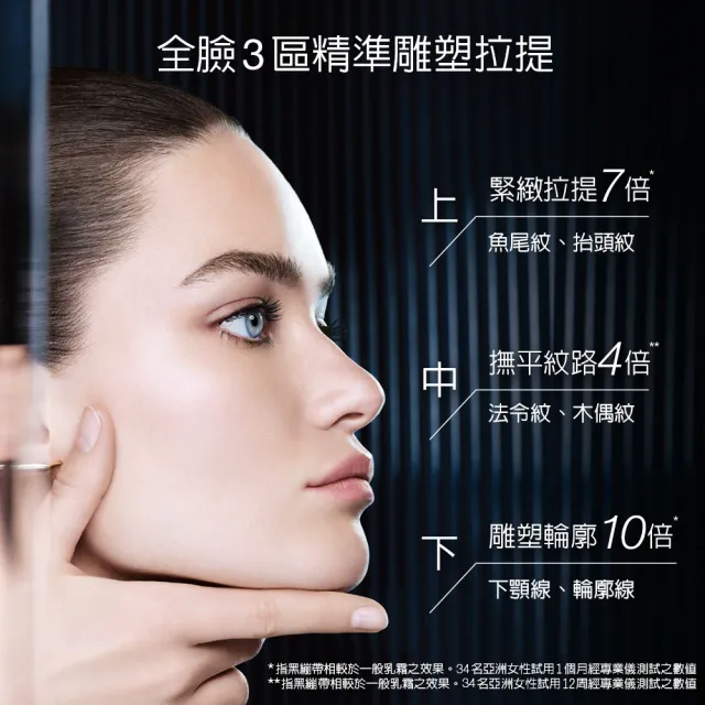 【Helena Rubinstein HR 赫蓮娜】官方直營 黑繃帶修護乳霜15ML 醫美術後可用 修復抗老