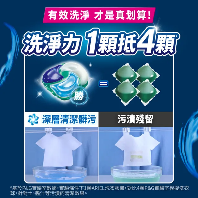 【ARIEL】4D抗菌洗衣膠囊/洗衣球 60顆x2/49顆x2/30顆x4 日本進口(抗菌去漬/室內晾衣/自然微香/抗菌除螨)