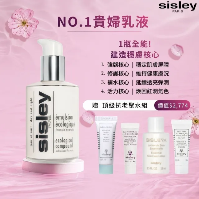 【Sisley 希思黎】全能乳液125ml(No.1貴婦乳液/修護/保濕/乳液/官方直營)