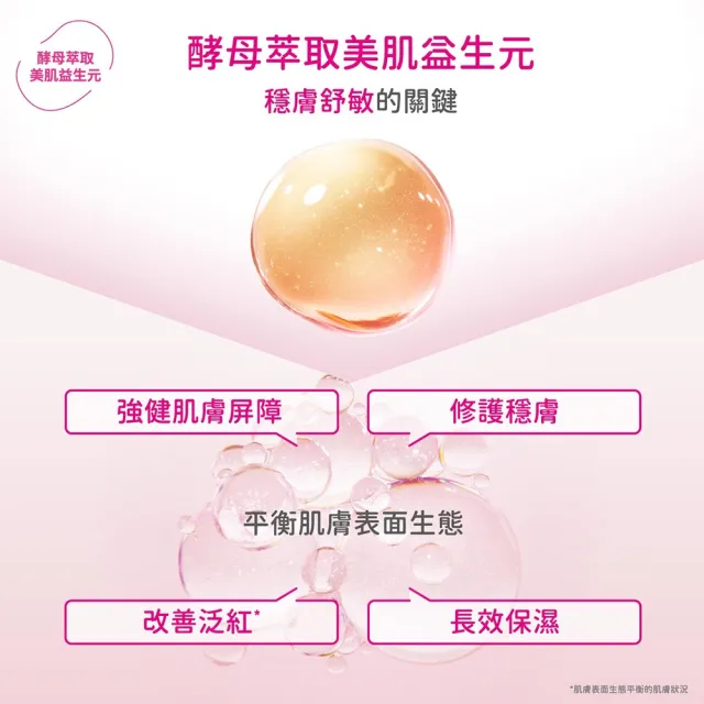 【d program 敏感話題】保濕急救明星囤貨組(精華x2+霜x1)