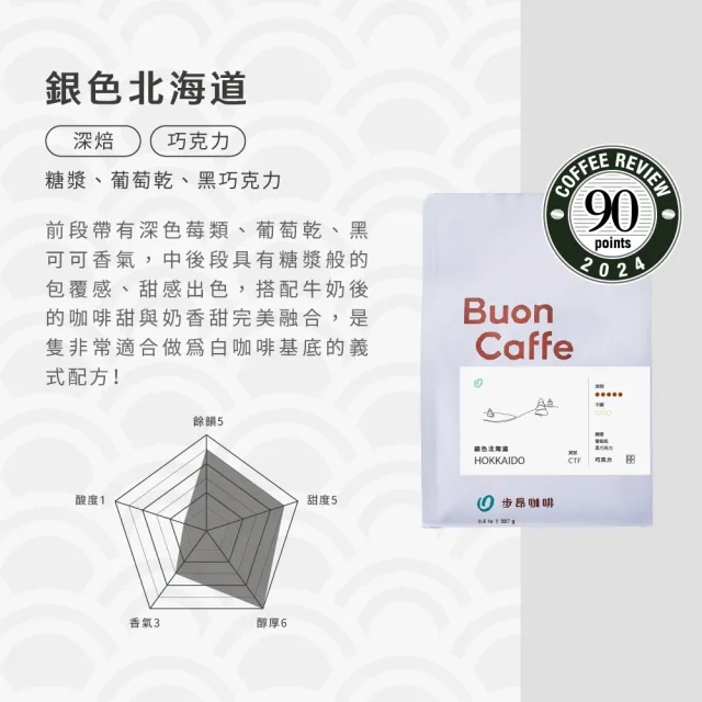 【Buon Caffe 步昂咖啡】接單現烘 嚴選咖啡豆｜城市系列咖啡豆任選454g 深焙｜3包入