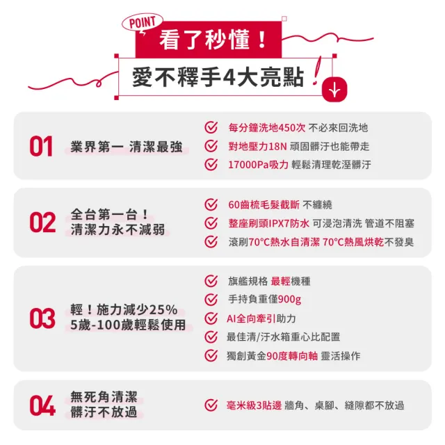 【DIKE】1+1超值組 S2高效自清潔洗地機 70度熱水自清潔+UV殺菌除蟎機(HCF220+HCF300)