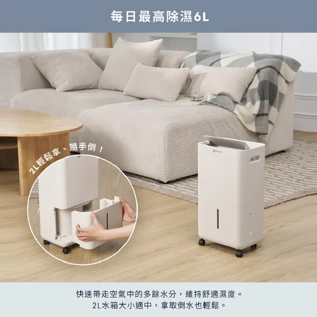 買一送一【Electrolux 伊萊克斯】2026年新一級能效 小室晴 300 6L除濕機(ED0631WA)-晴光白 8坪適用