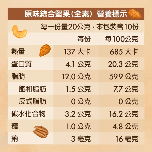 【Coville 可夫萊】原味綜合堅果200g 3入組｜東雅小廚聯名 低溫慢焙無添加 杏仁 腰果 核桃 胡桃