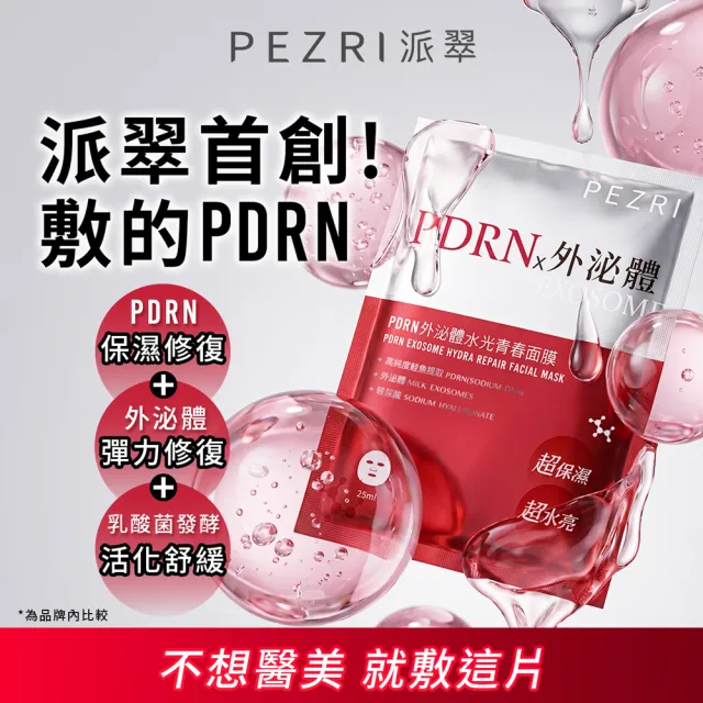 【PEZRI 派翠】momo獨家★PDRN外泌體水光青春面膜6盒(共24片/隋棠推薦/12倍強力鎖水/保濕修復/送禮/99狂購