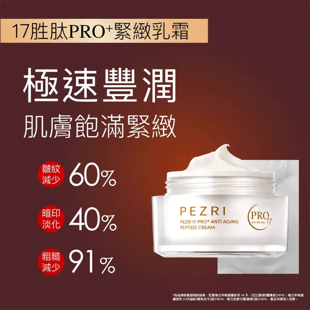 【PEZRI 派翠】隋棠推薦17胜太PRO+緊緻乳霜50g(30%繃帶普拉斯鏈/金繃帶/鉑金霜/緊顏彈潤