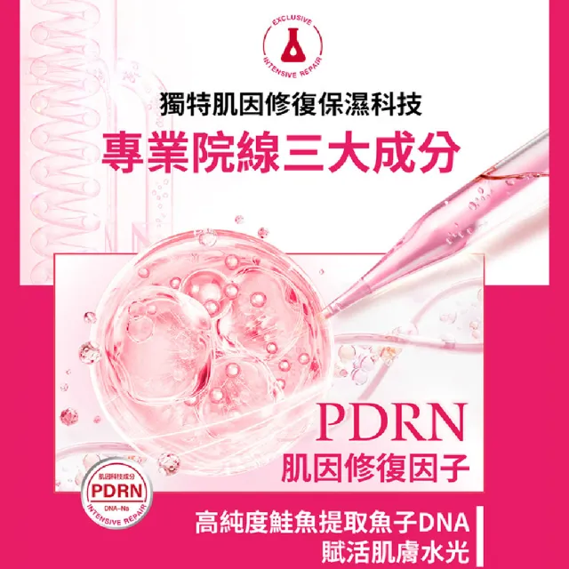 【PEZRI 派翠】PDRN爆光水水組(PDRN水光精華+PDRN水光乳霜/補骨脂酚/居家水光護理/隋棠推薦/送禮/週年慶