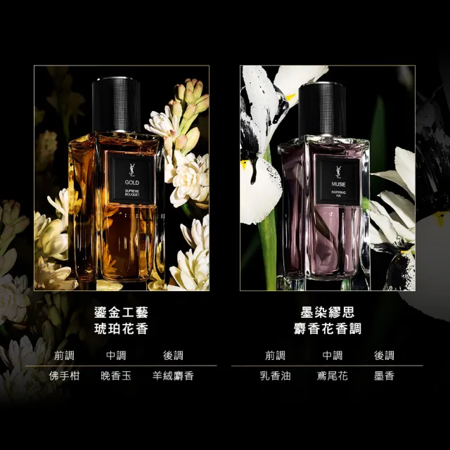 【YSL】官方直營 時尚訂製香水 35ml(任選一款/新款上市)