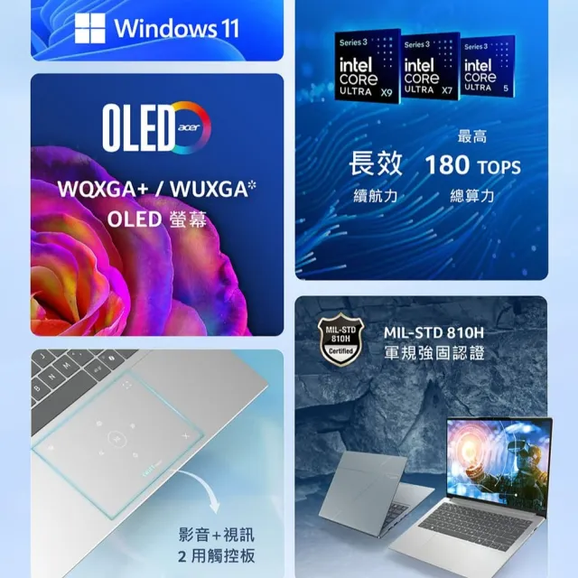 【Acer】微軟M365組★14吋Ultra X7 OLED輕薄 AI筆電(Swift Go/SFG14-I71-70JF/CX7-358H/32G/512G/W11)