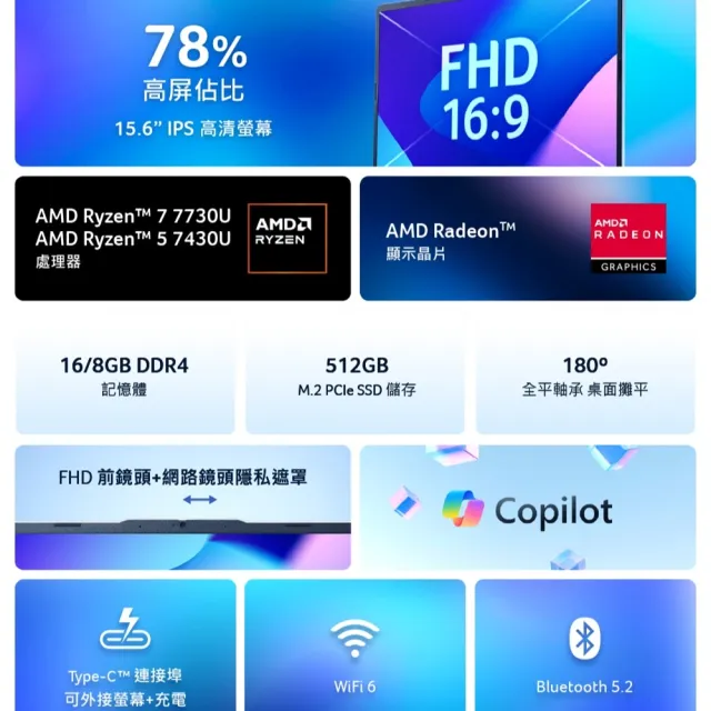 【Acer 宏碁】微軟M365組★15.6吋R7輕薄效能筆電-白(Aspire Lite/AL15-49P-R1J4/R7-7730U/8G/512G/W11)