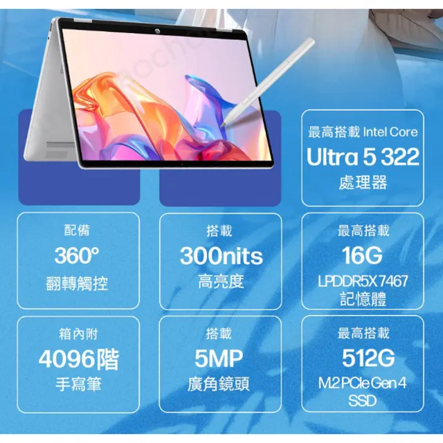 【HP 惠普】Office 2024★14吋 Ultra 5 322 翻轉觸控筆電(OmniBook 5 Flip/16G/512GB/W11/閨蜜粉)