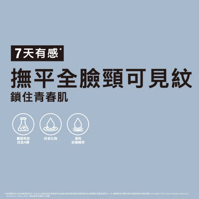 【Neutrogena 露得清】肌緻新生A醇晚霜30ml 2入組(全新升級/抗老推薦)