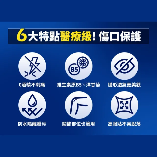 【曼秀雷敦】噴霧OK繃 2入 (醫療級保護傷口 不刺痛配方 防水+舒緩保護升級)