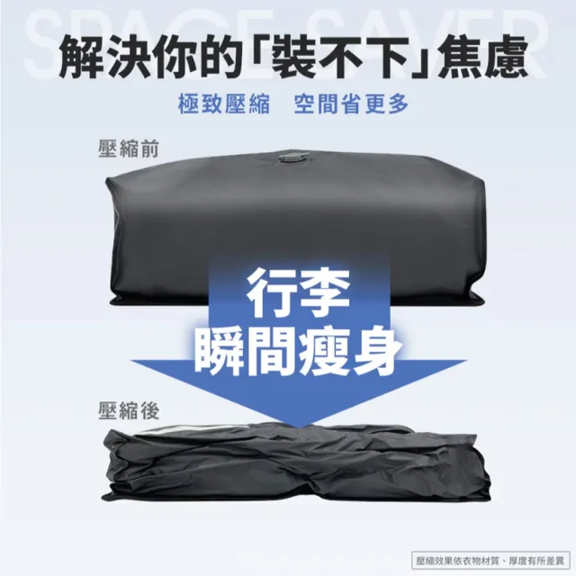 【Deseno 笛森諾】旅行打包神器組 29吋獨立真空壓縮袋+多功能壓縮機