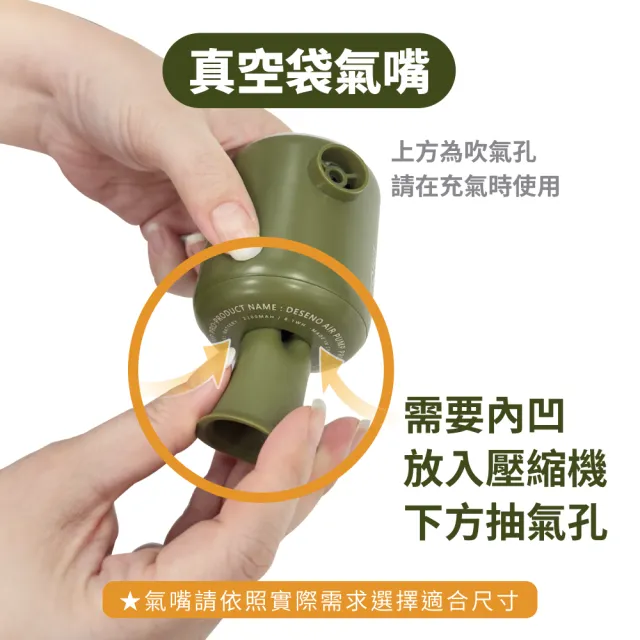 【Deseno 笛森諾】旅行打包神器組 20吋獨立真空壓縮袋+多功能壓縮機