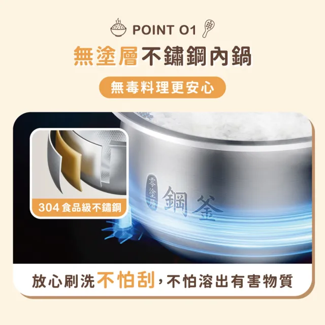 【Philips 飛利浦】粒粒安無塗層/不鏽鋼 微壓IH智慧電子鍋_HD7000/90