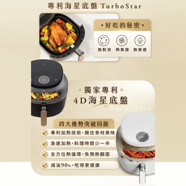 【Philips 飛利浦】星視界透視海星氣炸鍋7.2L+大全配組_NA341/10