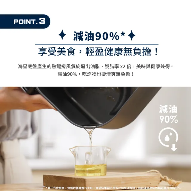 【Philips 飛利浦】星樂透透視海星氣炸鍋5.6L_HD9257/80