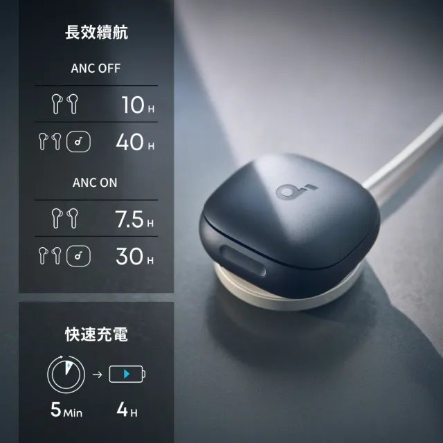 【soundcore】Liberty 4 Pro 主動降噪真無線藍牙耳機
