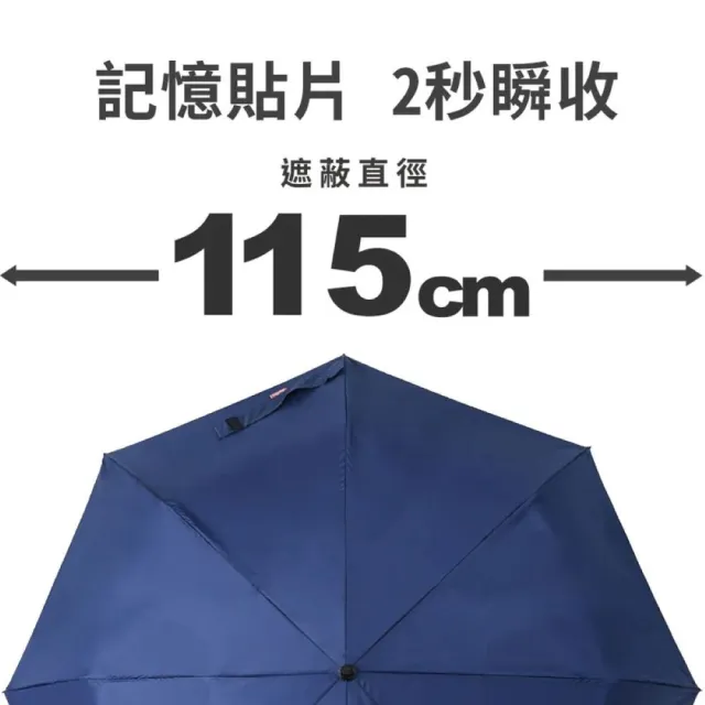 【雨傘王】BigRed 2秒瞬收傘 記憶貼片 自動傘 折疊傘 強抗風 分段收防回彈 防潑水 1-2人撐(終身免費維修)