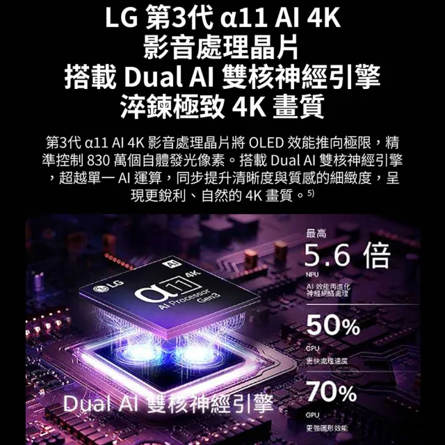 【LG 樂金】家電快配★48型 OLED evo C6 極緻系列 4K AI物聯網智慧顯示器 5年面板保固(OLED48C6PTA)