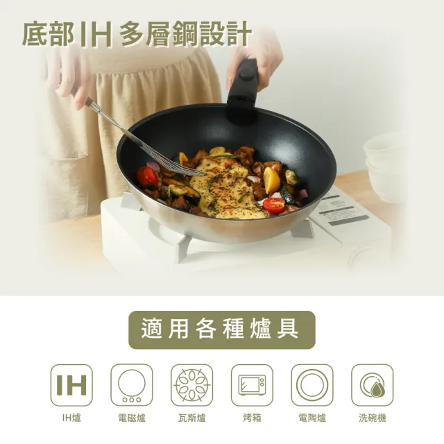 【MASIONS 美心】維多利亞 極厚七層複合鋼可拆鍋不沾鍋3鍋5件組(28深炒/24平/18湯/可拆手柄/18蓋)