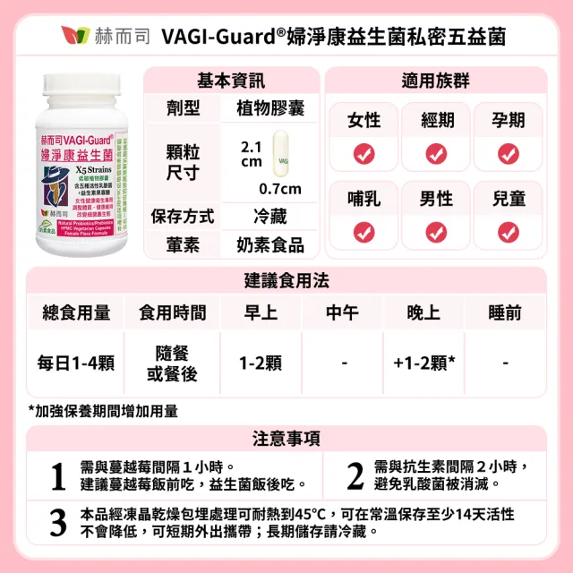 【赫而司】私密乳酸菌超濃縮蔓越莓錠(婦淨康益生菌1罐共60顆+可蘭莓花青素甘露糖維生素C素食膠囊1罐共60顆)