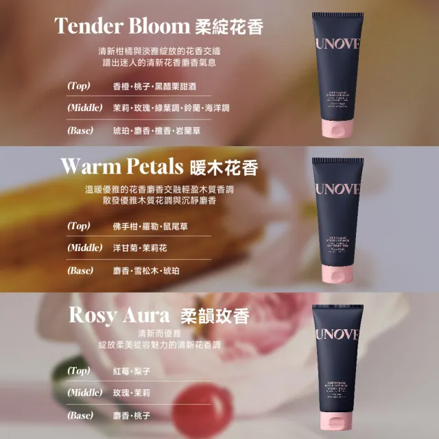 【UNOVE】柔諾伊 明星洗護三件組(角蛋白洗髮精500ml+髮膜207ml+髮油70ml)