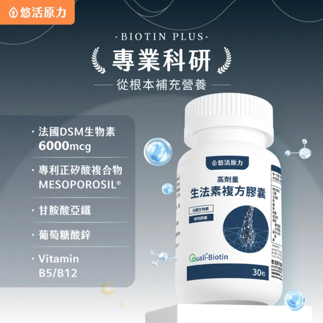【悠活原力】悠活生法素複方膠囊x4(30粒/盒 高劑量 生物素 鋅 甘胺酸亞鐵 B5 B6 B12)
