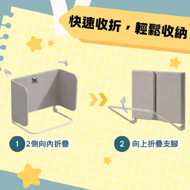 【KIDS PARK】升級款U型折疊床圍 150公分長度一組 (送手提袋/旅行床圍/床護欄/床圍欄/防掉落/成人老人適用)