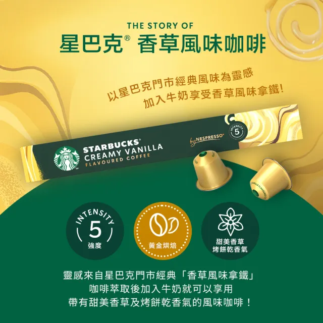 【STARBUCKS 星巴克】Nespresso 節日限定膠囊禮盒(贈節日馬克杯 太妃2+焦糖+香草+家常)