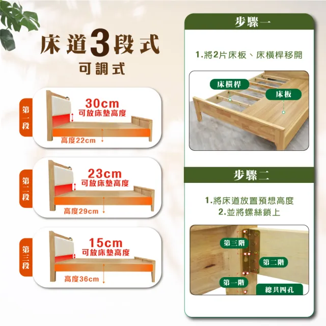 【IHouse】奶油韓風實木 雙人5尺床組 3件組(909B床台+天絲床墊+床頭櫃)