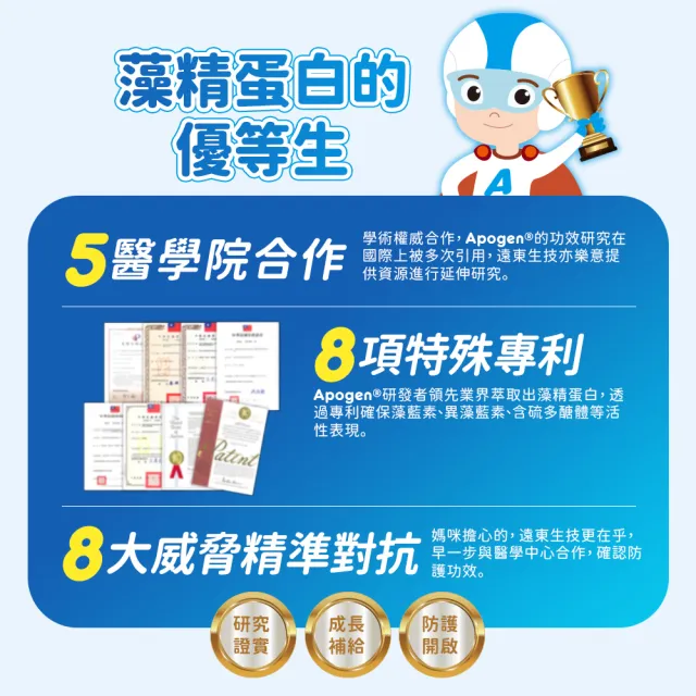 即期品【遠東生技】即期品 Apogen藻精蛋白兒童防護嚼錠 兒童嚼錠 (60公克/瓶)