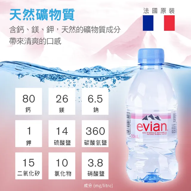 【Evian 依雲】天然礦泉水330mlx24入/箱(法國原裝)