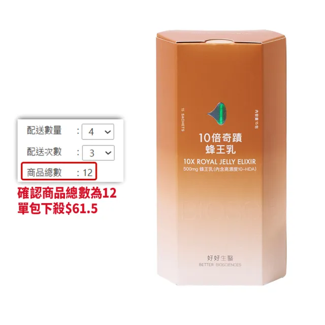 【好好生醫】10倍奇蹟蜂王乳・膠原蛋白三胜肽 分次配