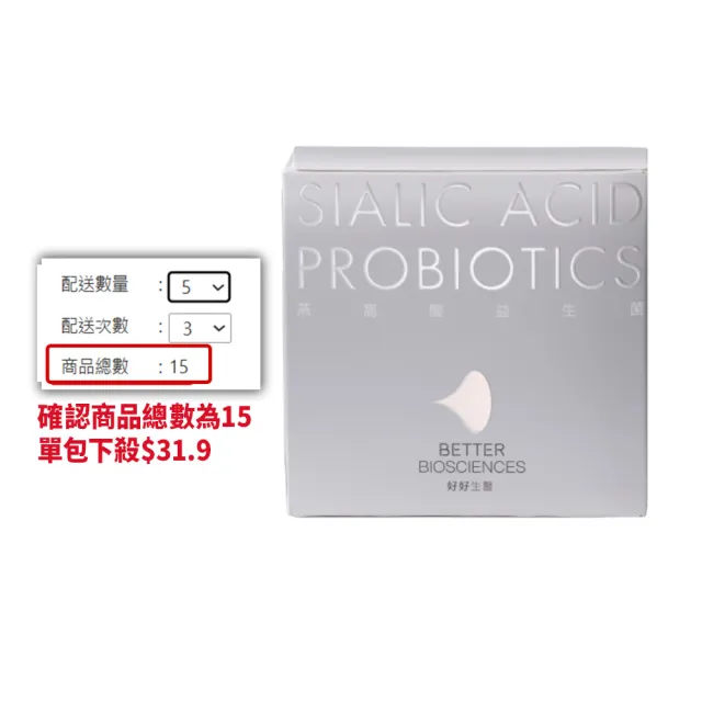 【好好生醫】燕窩酸益生菌 分次配
