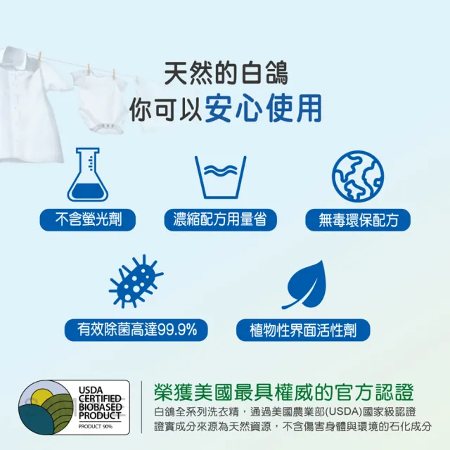 【白鴿】天然抗菌洗衣精補充包x5+加量220gx4(多款任選)