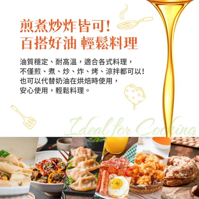 【ALIANZA】艾利安莎西班牙原裝進口酪梨油1000mlx3入(雙11獨家-油質穩定、百搭好油)