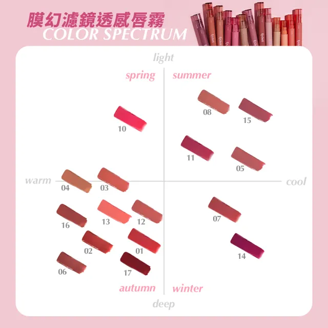 【ETUDE】官方直營 膜幻濾鏡透感唇霧 (2入組)