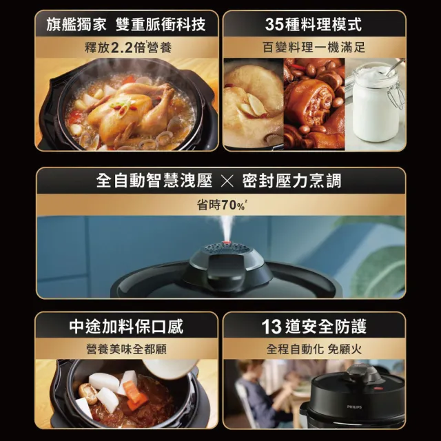 【Philips 飛利浦】歐in萬PRO 雙重脈衝智慧萬用鍋-HD2633/80