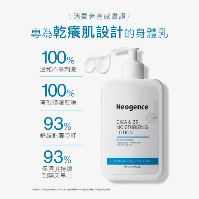【Neogence 霓淨思】積雪草B5修護水潤身體乳500ml 2入