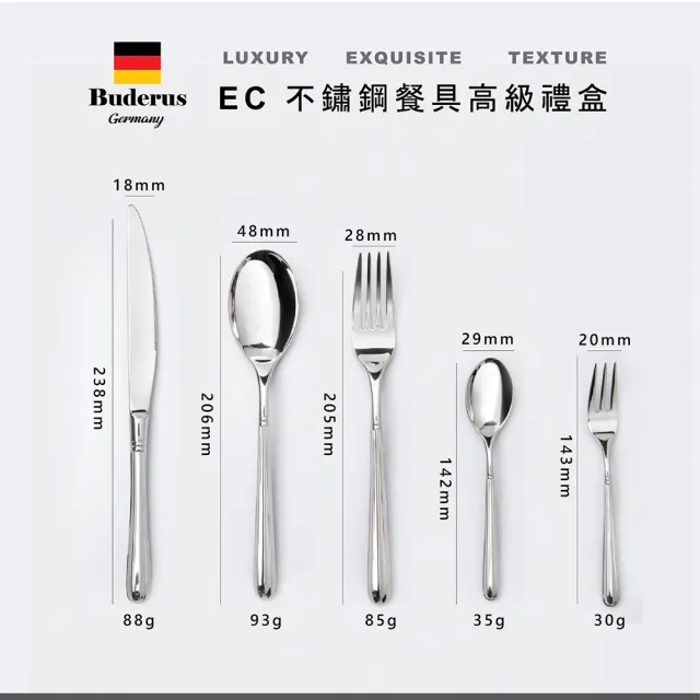 【Buderus】316不鏽鋼餐具5件禮盒組-丹麥皇室(質感餐桌 美好食光)