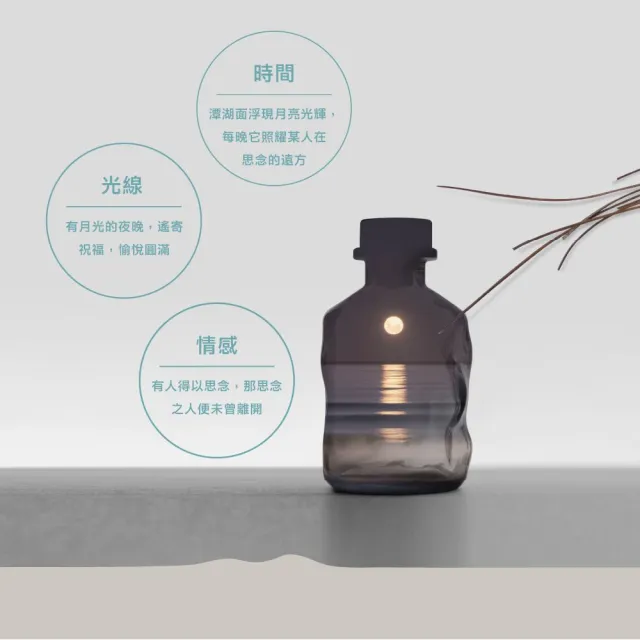 【auscentic 奧森青】微香沐浴蜜350ml(念想/玫瑰/沐浴乳)