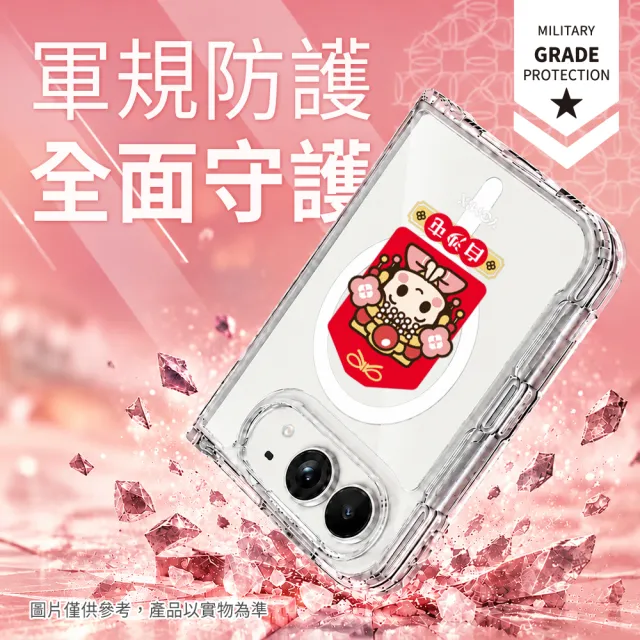 【Apple】iPhone Duo(256G/7.6吋)(白沙屯透明防摔殼組)(預購)