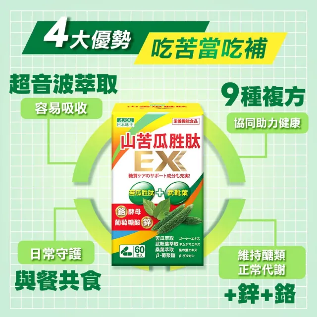 【日本味王】超音波萃取山苦瓜胜肽EX膠囊60粒X6盒(鉻有助維持醣類正常代謝)