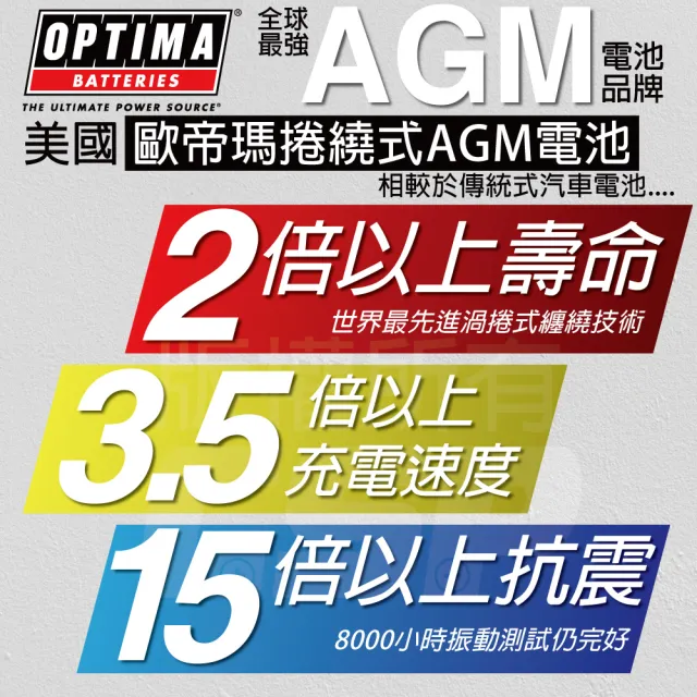 【OPTIMA AGM 汽車電池 12V38Ah】Y-D26R渦捲式電池(汽車電池 具備保護固定裝置 深循環電池)