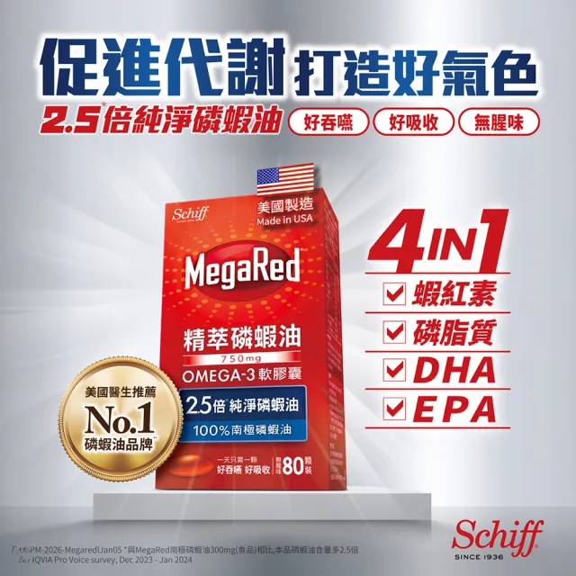 【Move Free 益節】MegaRed精萃磷蝦油OMEGA-3軟膠囊4瓶(共320顆 磷蝦油/Omega 3/DHA/EPA/蝦紅素)