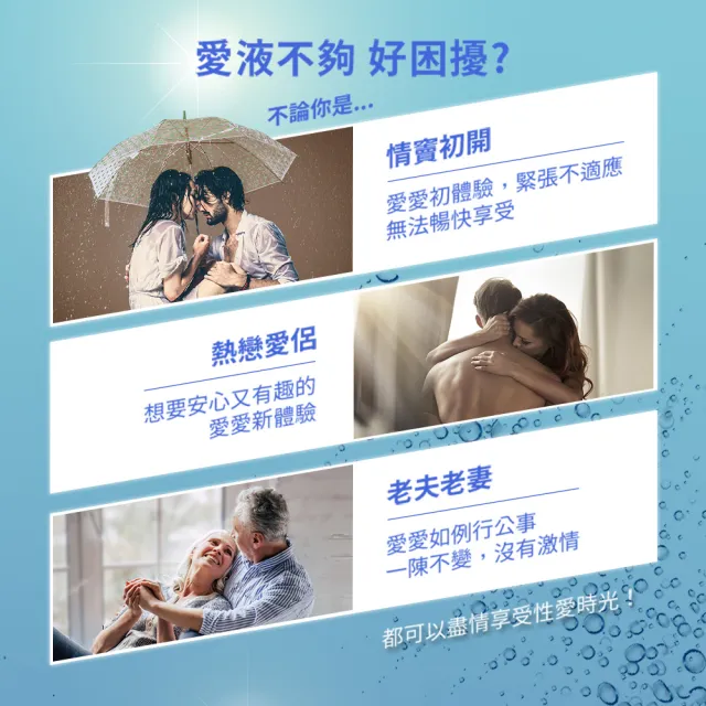 【Durex 杜蕾斯】特級潤滑劑1入(50ml 潤滑液/潤滑油/水性潤滑液)