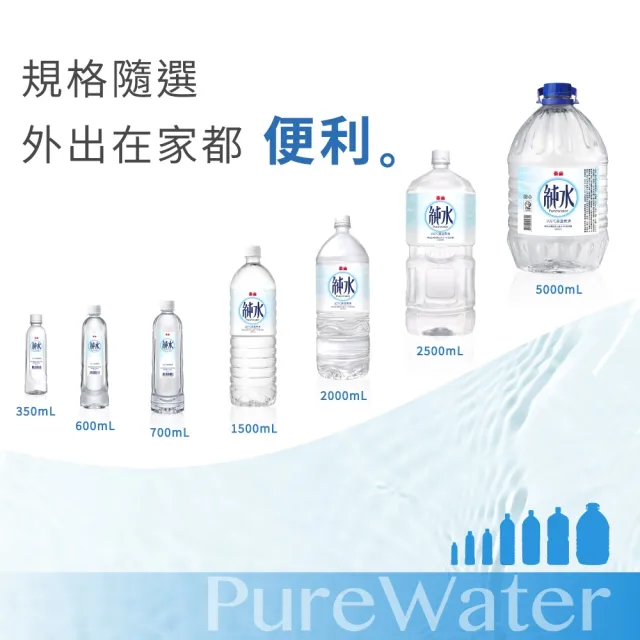 【泰山】純水1500mlx2箱共24入(官方直營)