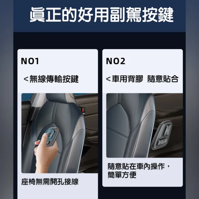 【JUST-PLAY】TOYOTA 副駕專用電動椅控制器 老闆椅 副駕駛控制器RAV4 SIENNA Crown Camry Alphard